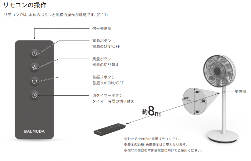 扇風機のリモコンが壊れてしまった場合はどうすればよいですか。 : よくあるご質問 | バルミューダ株式会社