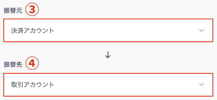 K-i0301　その他の方とのお取引は致しませんのでご購入をお控えください 取引所で暗号資産を売却する方法を教えてください – OKJ Support