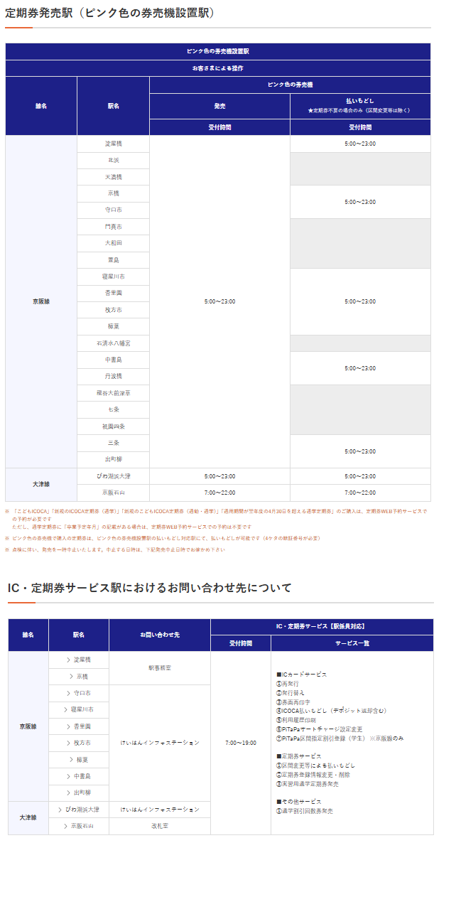 ご利用】PiTaPaの区間指定割引の登録方法を教えてください。 : よく
