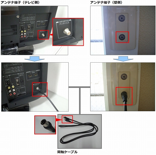 液晶テレビの同軸ケーブルの接続方法について教えてください。 : よく