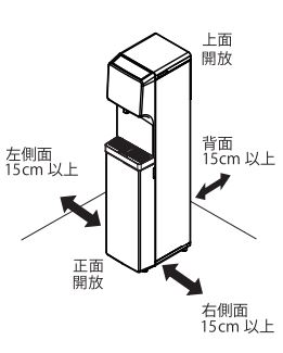 引越サービスご利用の手順⑥