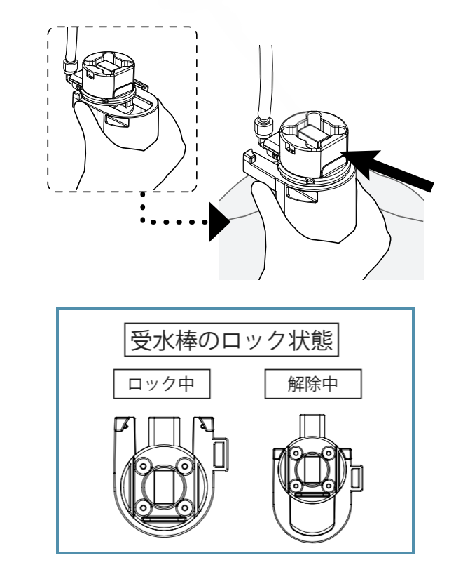 正しいボトルの取り外し方を知りたいです : よくあるご質問 | 天然水