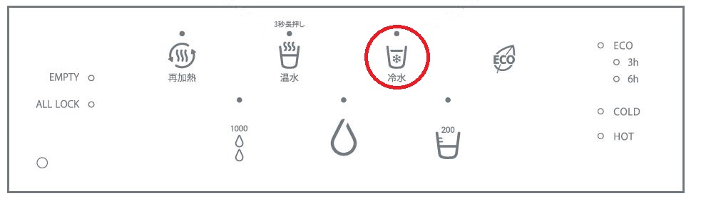 famfit2の出水方法とチャイルドロックについて知りたいです : よくある