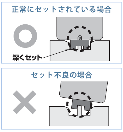 amadanaグランデサーバーのボトルセット方法 : よくあるご質問
