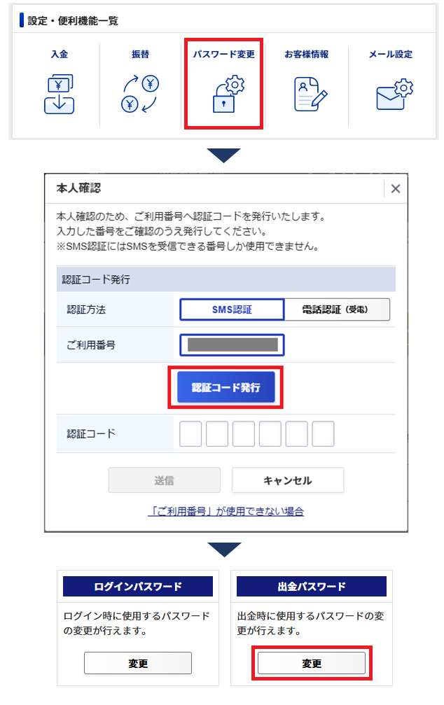 パソコン投資成功法 : SP波動法で儲ける パソコン投資成功法: SP波動法で儲ける | 滝沢 隆安 |本 | 通販
