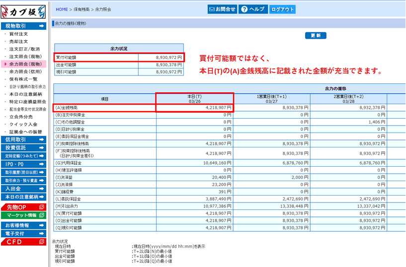 即日現金（即金）規制とはなんですか？