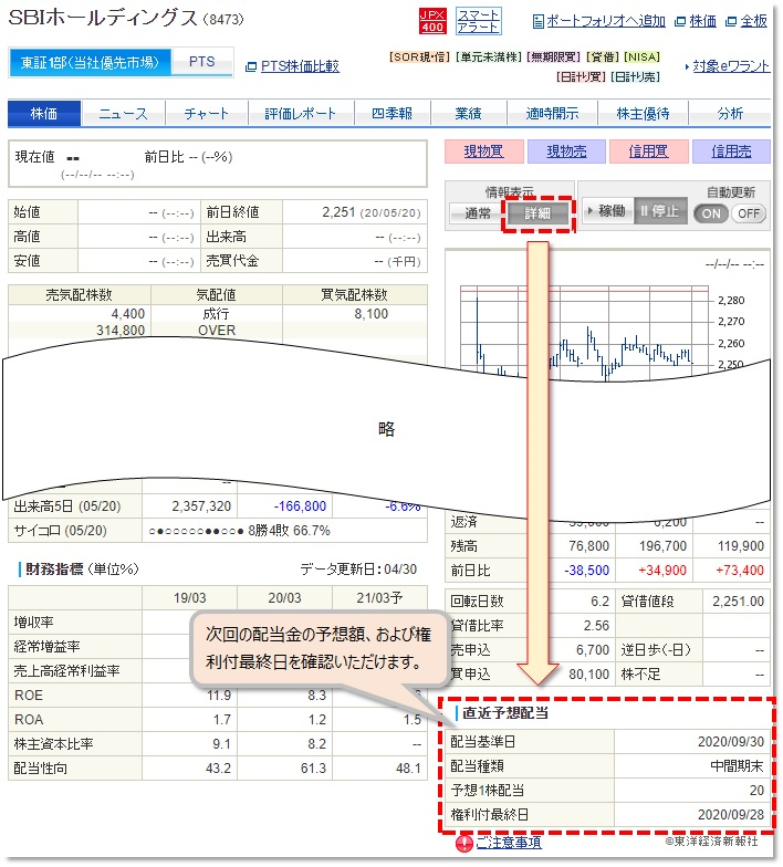 こ様　取り引き確定しました! 国内株式配当金の権利付最終売買日を確認する方法を教えてください