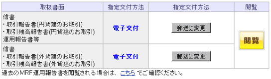 電子交付された報告書等はどこから閲覧できますか？ : SBI証券