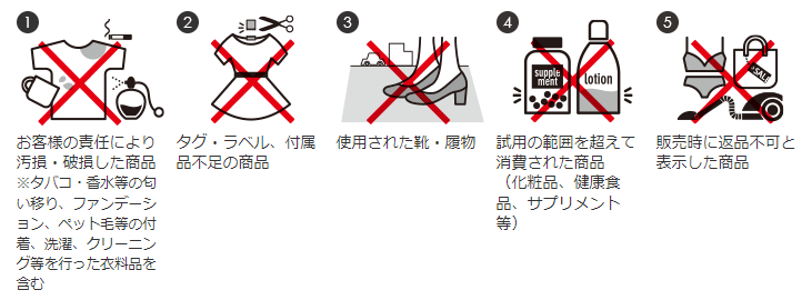 商品の返品方法を確認したいです。 : よくあるご質問｜ショップチャンネル 