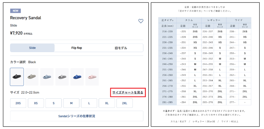 サンダルのサイズはどのように測ればいいですか？ : よくあるご質問