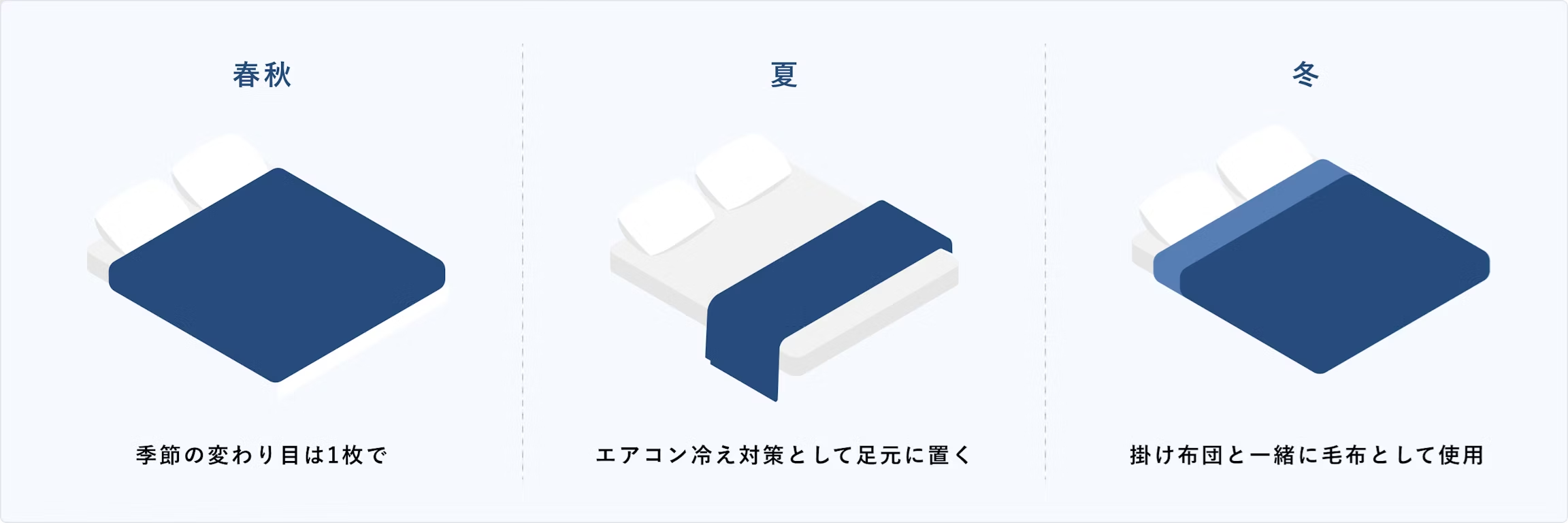 BAKUNE Comforter All Seasonsはどんな商品ですか？ : よくあるご質問