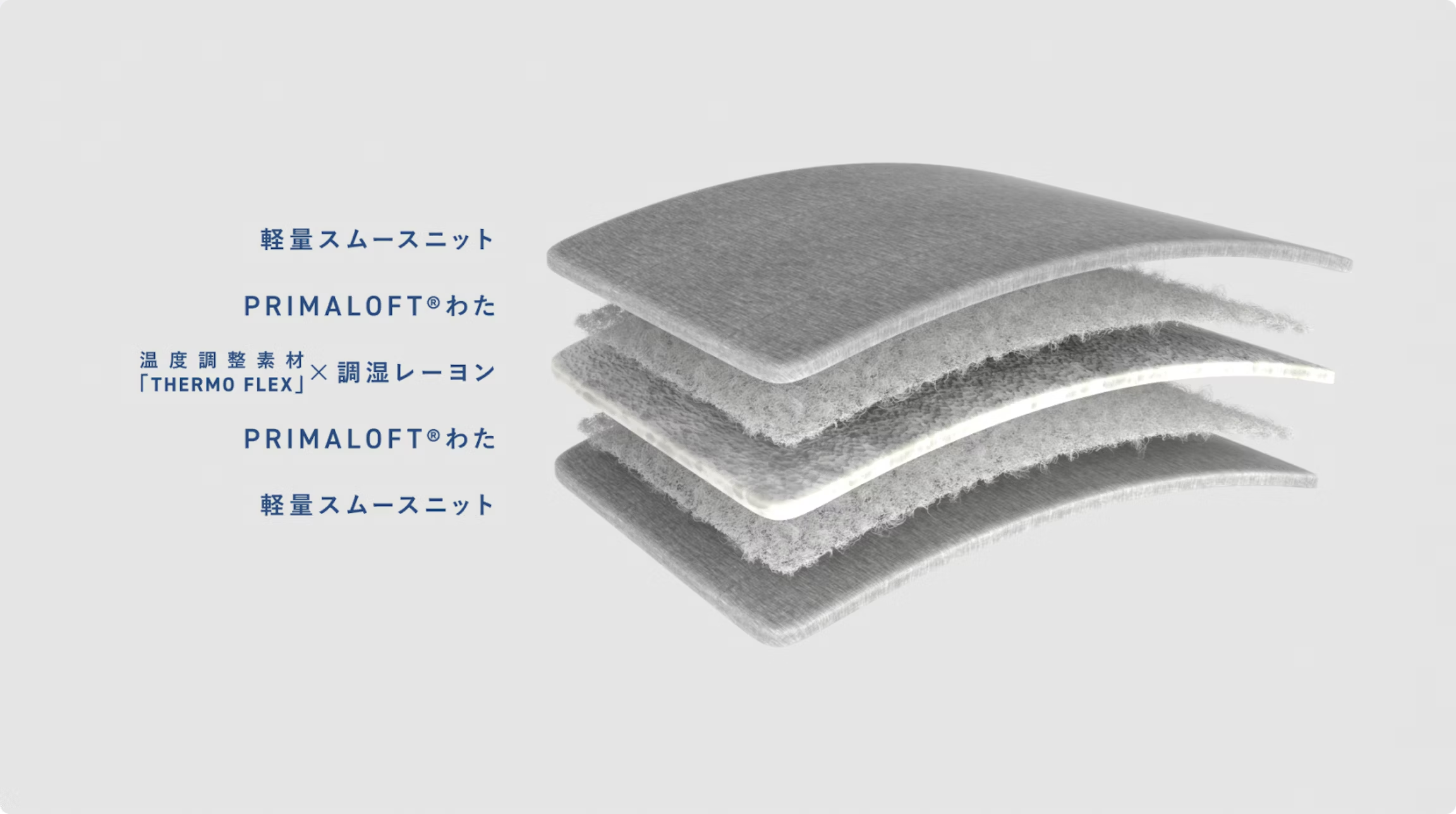 BAKUNE Comforter All Seasonsはどんな商品ですか？ : よくあるご質問